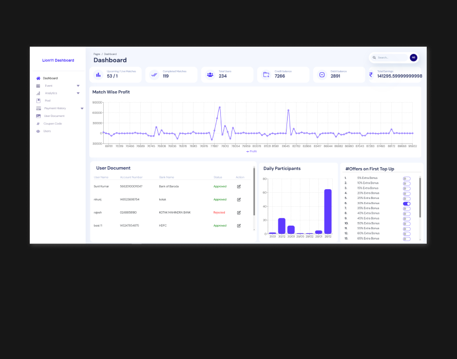 lin 11  play dashboard